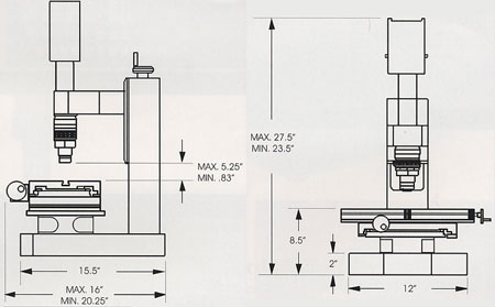 DVC115 Schematic.