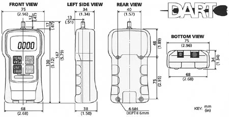 FGVX Schematic.